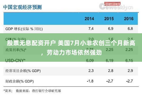 股票无息配资开户 美国7月小非农创三个月新高，劳动力市场依然强劲