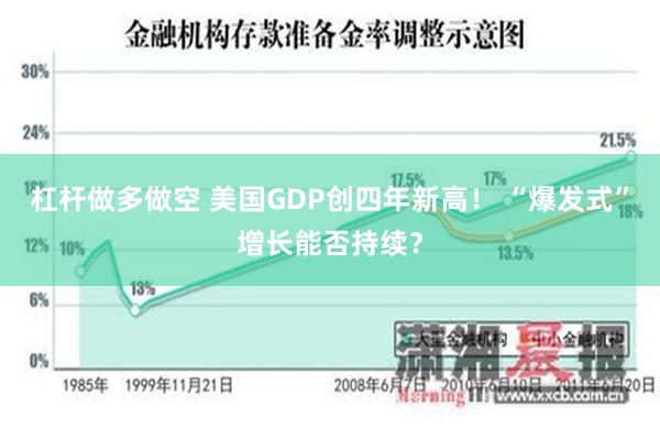 杠杆做多做空 美国GDP创四年新高！ “爆发式”增长能否持续？