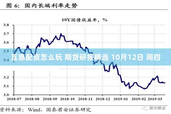 互惠配资怎么玩 期货研报精选 10月12日 周四