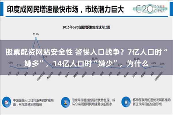 股票配资网站安全性 警惕人口战争？7亿人口时“嫌多”，14亿人口时“嫌少”，为什么