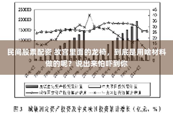 民间股票配资 故宫里面的龙椅，到底是用啥材料做的呢？说出来怕吓到你