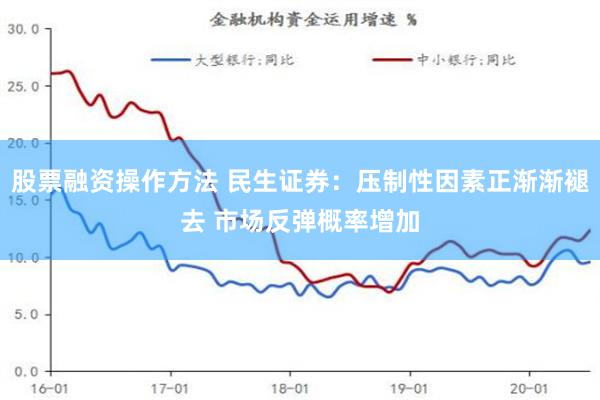 股票融资操作方法 民生证券：压制性因素正渐渐褪去 市场反弹概率增加