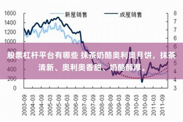 股票杠杆平台有哪些 抹茶奶酪奥利奥月饼，抹茶清新、奥利奥香甜、奶酪醇厚。