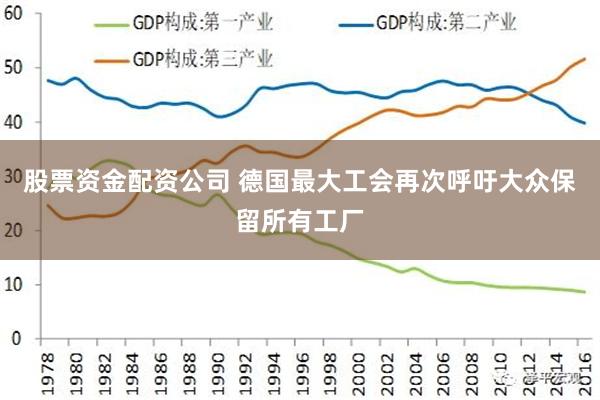 股票资金配资公司 德国最大工会再次呼吁大众保留所有工厂