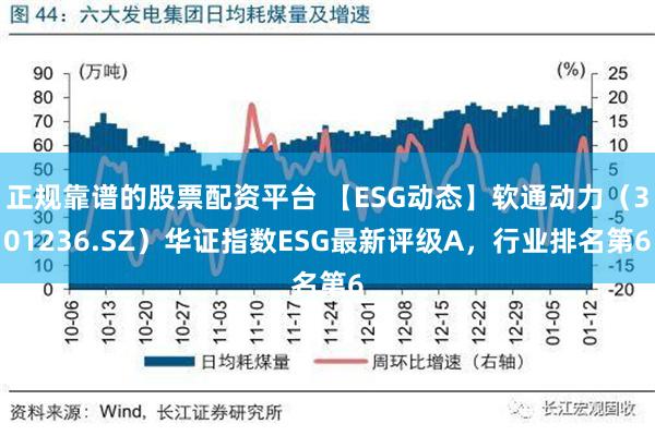 正规靠谱的股票配资平台 【ESG动态】软通动力（301236.SZ）华证指数ESG最新评级A，行业排名第6