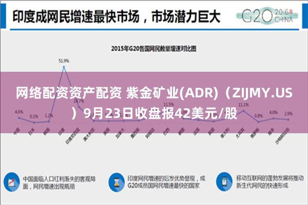 网络配资资产配资 紫金矿业(ADR)（ZIJMY.US）9月23日收盘报42美元/股