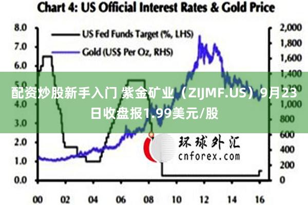 配资炒股新手入门 紫金矿业（ZIJMF.US）9月23日收盘报1.99美元/股