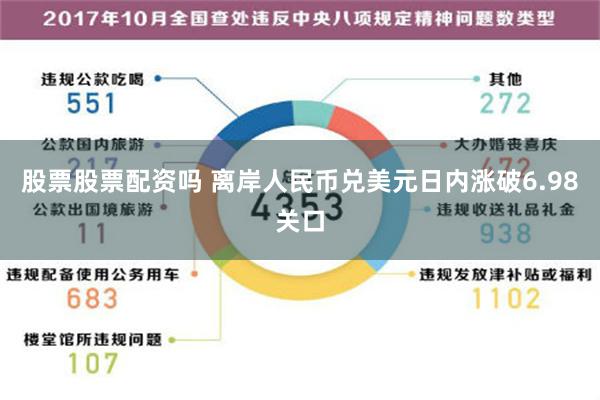 股票股票配资吗 离岸人民币兑美元日内涨破6.98关口