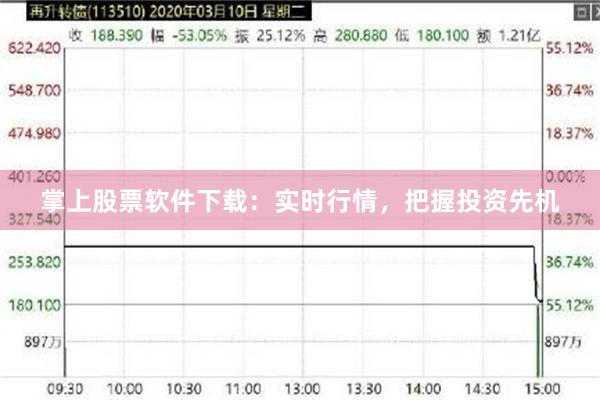 掌上股票软件下载：实时行情，把握投资先机