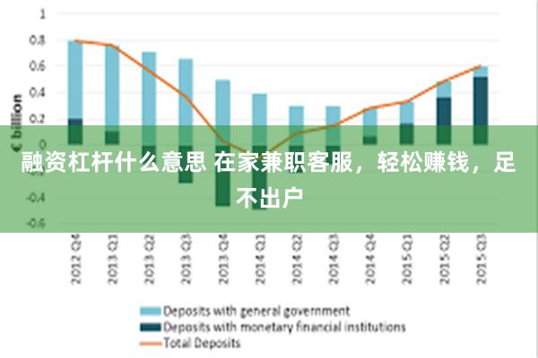 融资杠杆什么意思 在家兼职客服，轻松赚钱，足不出户