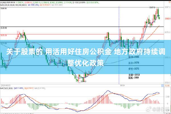 关于股票的 用活用好住房公积金 地方政府持续调整优化政策