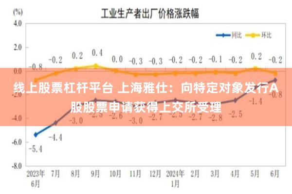 线上股票杠杆平台 上海雅仕：向特定对象发行A股股票申请获得上交所受理