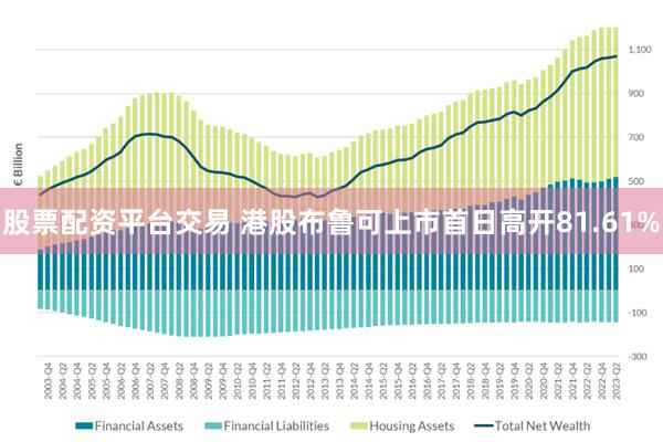 股票配资平台交易 港股布鲁可上市首日高开81.61%