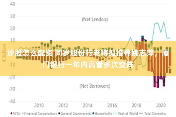 炒股怎么配资 同岁股份行老将拟接棒姚志萍，厦门银行一年内高管多次变阵