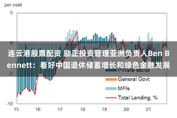 连云港股票配资 励正投资管理亚洲负责人Ben Bennett：看好中国退休储蓄增长和绿色金融发展