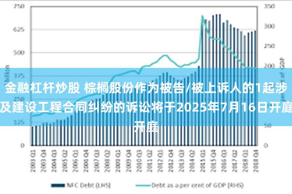 金融杠杆炒股 棕榈股份作为被告/被上诉人的1起涉及建设工程合同纠纷的诉讼将于2025年7月16日开庭