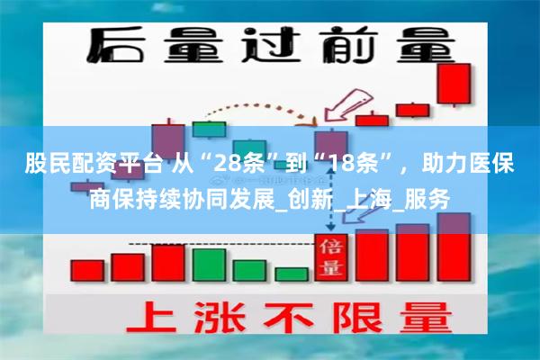 股民配资平台 从“28条”到“18条”，助力医保商保持续协同发展_创新_上海_服务